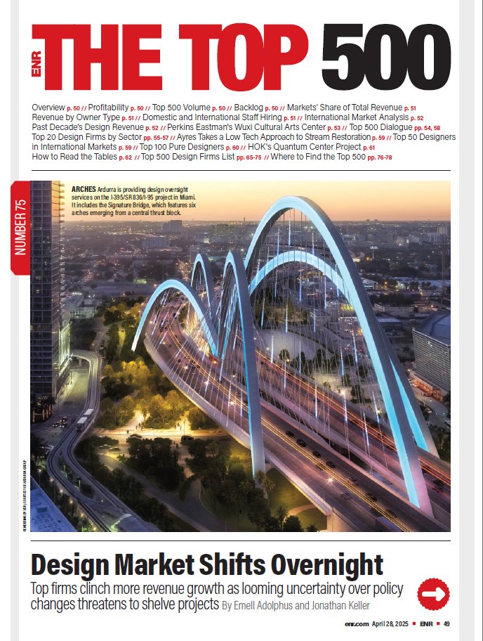 rjn_group's tweet image. As we celebrate 50 years of engineering infrastructure that communities depend on, RJN Group, Inc. is honored to once again be named to Engineering News-Record&apos;s Top 500 Design Firms.

#ENRTop500 #PipelineDesign #Since75 #TheGroup
