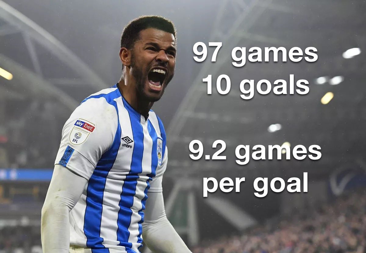 Matt Pearson is one of the best strikers we’ve had at Town