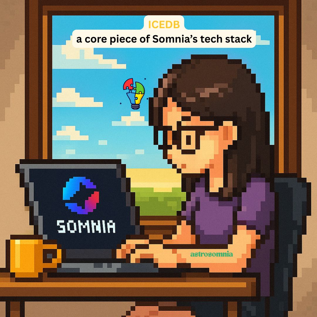 EVMaestro99's tweet photo. Hi everyone, I’ve been diving deep into @Somnia_Network lately as someone who’s been following this project closely, and I’m super excited to share what I’ve learned about #IceDB - one of the coolest tech pieces behind Somnia’s magic. 
❓ If you’re curious about why Somnia is dubbed the “fastest EVM L1 blockchain,” stick with me as I break it down in a way that’s easy to grasp ✍️✍️✍️
👑 What’s IceDB ? 
- At its core, it’s a custom-built database that powers Somnia - a Layer 1 blockchain compatible with the Ethereum Virtual Machine (EVM). This tech is what helps Somnia hit crazy speeds of over 1M+ transactions per second (TPS) and a block time as low as 100ms. 
- It’s designed to tackle the performance and scalability issues that traditional blockchains like Ethereum often struggle with, especially for apps that need high speed and big data, like #games , #Metaverse , and #DeFi platforms.
👑 Here’s why I think IceDB is such a game changer, based on what I’ve dug up:
1⃣ Consistent Performance (No More Gas Pricing Drama)
One big headache in blockchain is unstable performance like when the time it takes to read data keeps fluctuating. That can mess up gas pricing or even open up security risks. 
➡️ IceDB fixes this by ensuring every operation has a predictable response time. It’s pretty neat because every read or write operation on IceDB comes with a little “performance report,” so developers know exactly how long things take. 
        For example, #IceDB can handle read/write operations in just 15-100 nanoseconds - way faster than most traditional databases I’ve come across.
2⃣  Balancing Reads and Writes Like a Pro
Most blockchain databases are either good at reading data or writing it, but rarely both, which leads to uneven performance. 
#IceDB, though ? 
➡️ It’s built differently. It uses a (special cache) to balance both read and write speeds, so nothing gets bogged down. 
⚡️⚡️⚡️ This is a huge reason why Somnia can process millions of transactions per second without breaking a sweat, perfect for real time apps like #games or #DeFi platforms where speed is everything.
3⃣  Fewer Database Operations, Faster State Updates
- IceDB also cuts down on the number of database operations needed, which speeds up state processing. This is a lifesaver for complex onchain apps like games or metaverses where the state (think player actions, game environments, etc.) changes constantly. 
- Without IceDB, those updates would take forever, but #Somnia makes it feel seamless 😌😌😌

4⃣  Data Transfer on Steroids (10-20x Faster)
Here’s where things get even cooler that (IceDB pairs with Somnia’s advanced compression techniques) to make data transfer 10-20 times faster. This is super crucial for metaverse or gaming apps where you’re dealing with massive data like graphics, in-game items, or player movements that needs to zip between network nodes without lag. 
🎮 Imagine playing a game where every move is instantly updated on-chain. That’s the kind of experience #IceDB enables.
5⃣ Powering Real-Time Apps Like a Dream 😶‍🌫️
#IceDB supports some amazing realtime applications in Somnia’s ecosystem, and I’ve been loving how it works in projects like:
- @qrusaderrise - this game stores everything on-chain, environments, monsters, traps, you name it and #IceDB ensures all those operations happen lightning-fast ⚡️⚡️⚡️

- #DeFi (like @haifudotfun or #QuickSwap DEX): #IceDB handles complex transactions (like swaps) at high speed with fees < 1 cent. As someone who’s into DeFi, I find that pretty impressive 🫶🫶

- #Metaverse (Somnia @0x_Playground ): It’s the backbone for building fully on-chain worlds where millions can interact without a hitch.

👑 How Does #IceDB Compare to Other Blockchains ?
- #IceDB teams up with Somnia’s Multistream Consensus - a unique mechanism that separates data production from consensus to make things even more efficient. 
- Compared to something like Ethereum, where these processes are tightly coupled, Somnia’s approach is way smoother and faster. 
😌😌😌 It’s no wonder Somnia can handle so much more without slowing down ✍️

👑 Why I’m So Hyped About #IceDB ?
- As someone who’s been rooting for Somnia for a while, I can say IceDB is a big reason why this project stands out. 
It’s not just about the insane #speed, #lowcosts (sub-cent fees), or scalability; it’s about how [ IceDB makes Somnia the perfect playground for complex on-chain apps like games, metaverses, and DeFi]. 
Whether you’re a gamer, a builder, or a DeFi enthusiast, #IceDB has your back 💜💙

- I hope this little deep dive helps you all understand why #IceDB is such a core piece of Somnia’s tech stack. It’s definitely one of the reasons Somnia is called the “fastest EVM L1” out there.
#Somniawithlove
#SomniaCreator