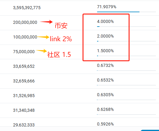 0xJiaming🐬TermMax tweet media
