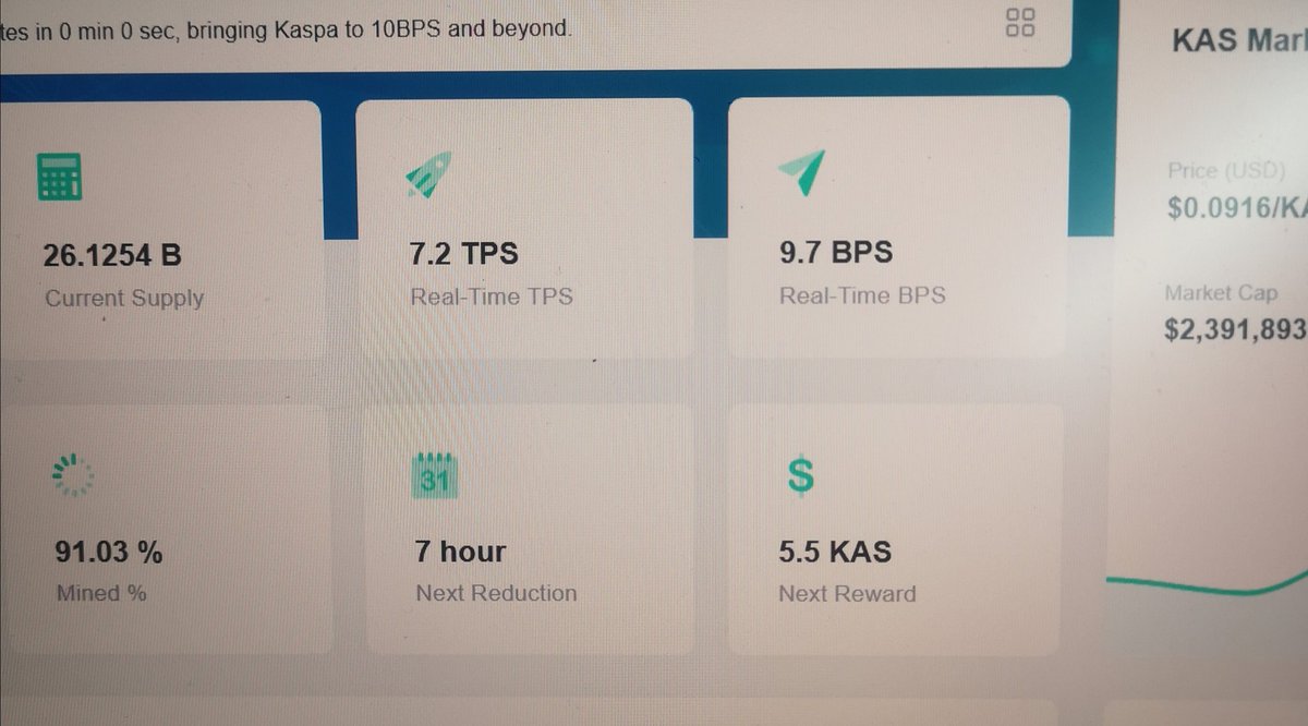 Crescendo is Here!!! 💥💥💥💥💥💥🚀🚀🚀🚀🚀🚀🚀🚀🚀🚀🚀 $KAS $KAS $KAS $KAS $KAS