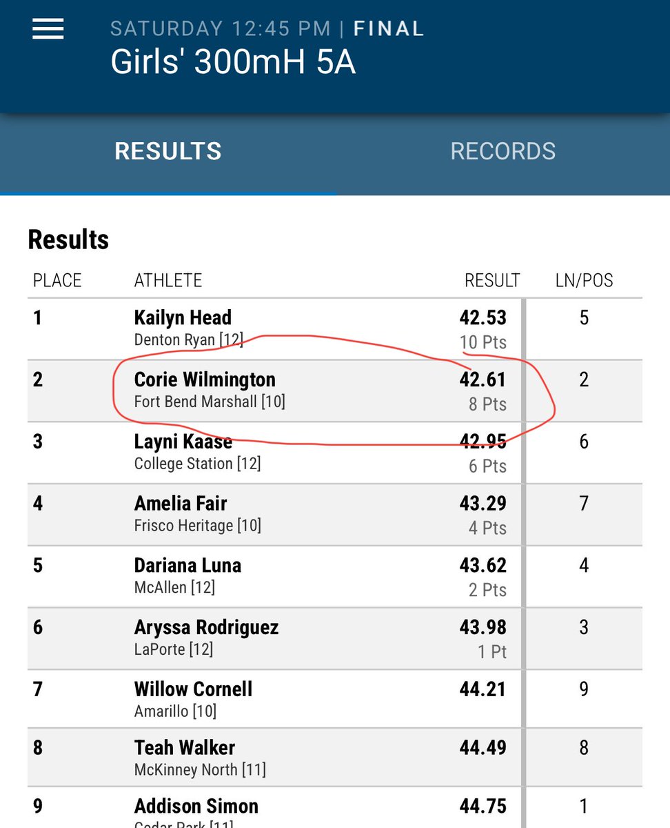 TheWingsTrack's tweet photo. @FBMarshallTrack “Yes you can CORIE!” New School Girls 300m hurdle RECORD! 🌹 Congrats Corie Wilmington!! https://t.co/mOmyLRacBu