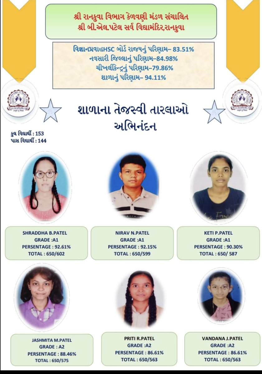 Mayuri Patel tweet media