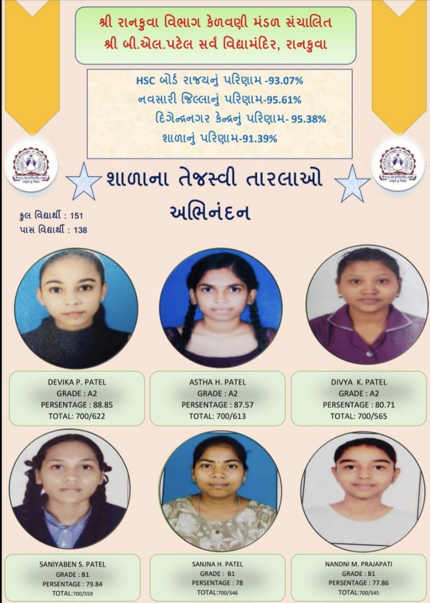 Mayuri Patel tweet media