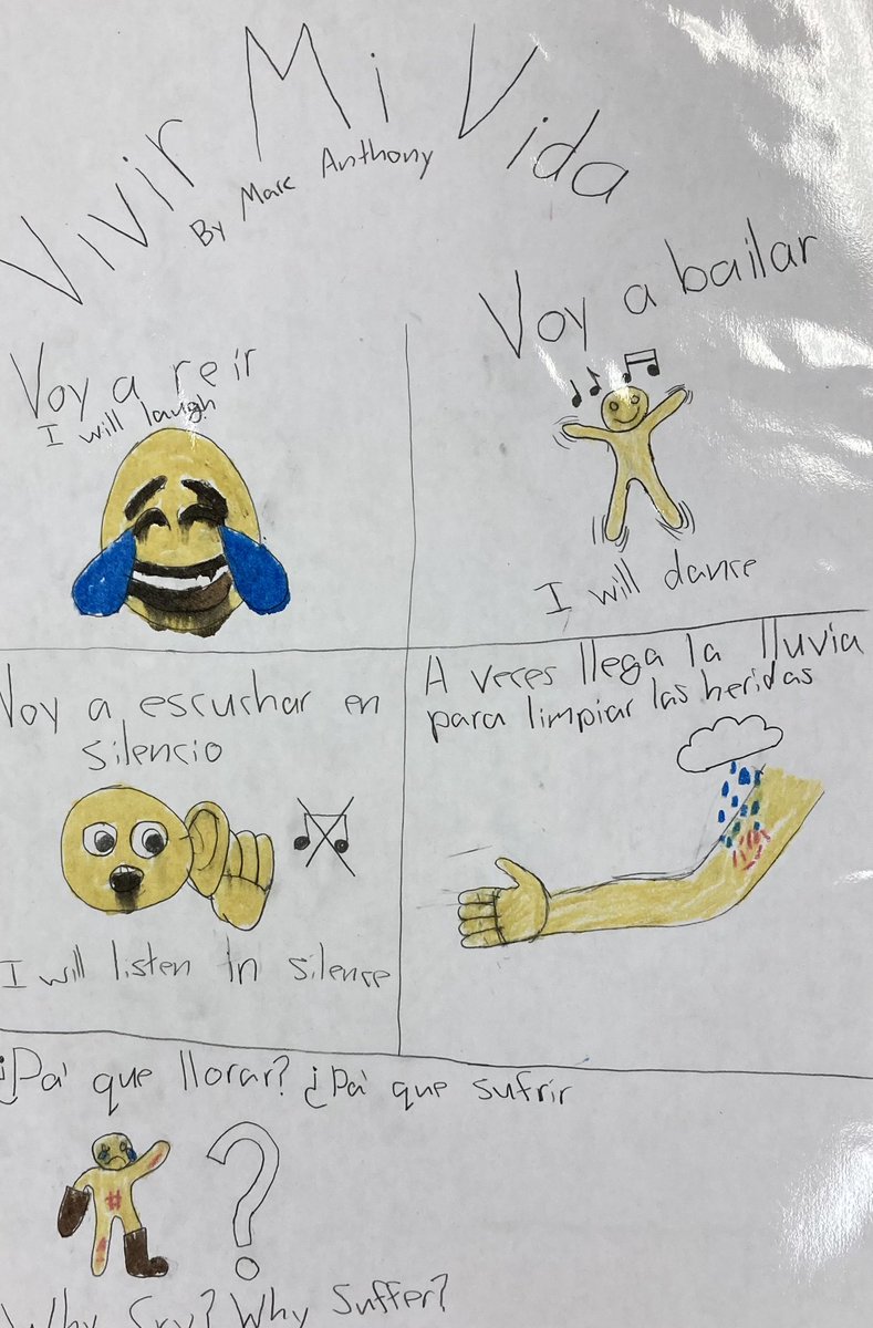 Amy Smith (@srasmithrisd) on Twitter photo Posters made by the <a href="/Apollo_JH/">Apollo STEAM Academy</a> Spanish I students for some of the songs we have studied this year 🎶🎶 #apollogearup #risdbetheone #RISDWorldLanguages Posters made by the <a href="/Apollo_JH/">Apollo STEAM Academy</a> Spanish I students for some of the songs we have studied this year 🎶🎶 #apollogearup #risdbetheone #RISDWorldLanguages