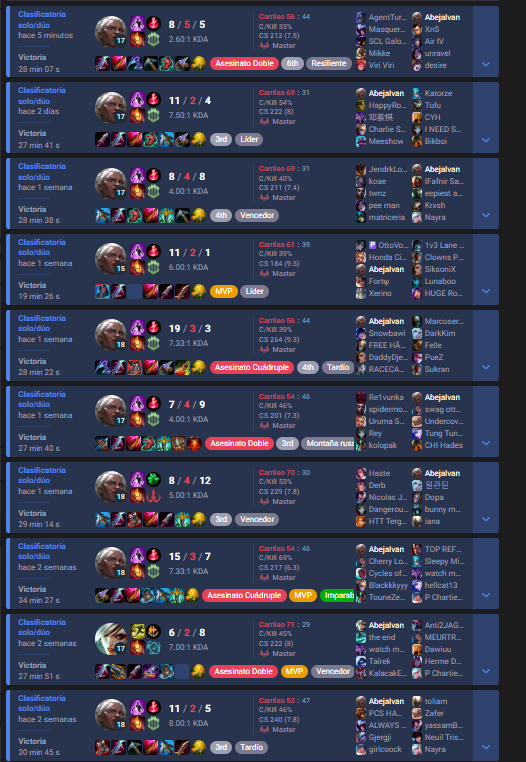 300lp nuevo peak, 10 win seguidas

<a href="/MovistarKOI/">Movistar KOI</a> el 16/07/2028 ficharé con vosotros.