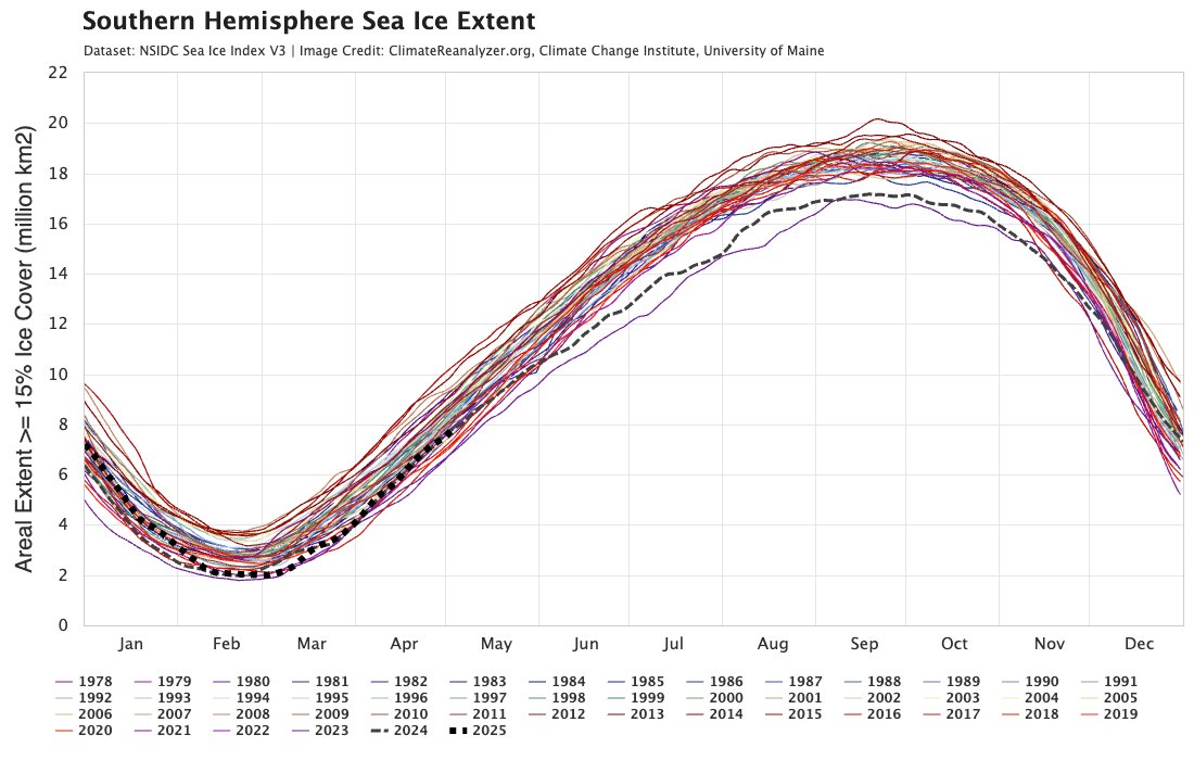 Thomas Geffroy tweet media
