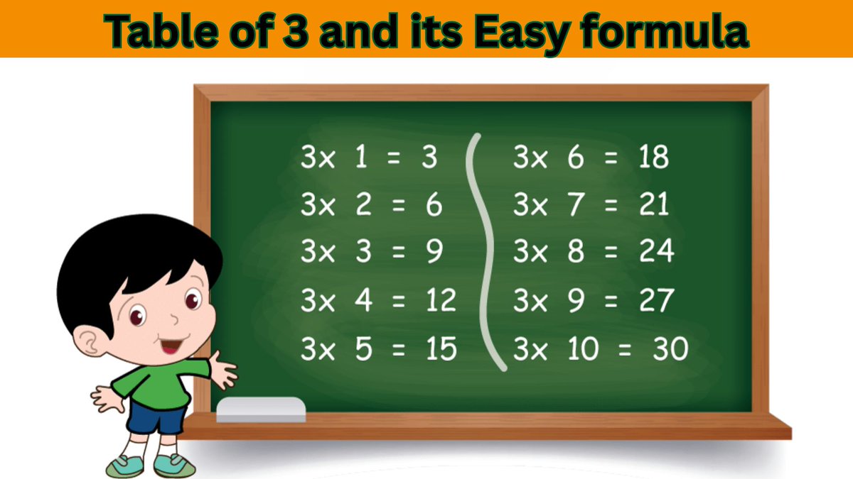 ShilpyMishka's tweet image. 𝐓𝐚𝐛𝐥𝐞 𝐨𝐟 𝟑 | 𝐌𝐮𝐥𝐭𝐢𝐩𝐥𝐢𝐜𝐚𝐭𝐢𝐨𝐧 𝐓𝐚𝐛𝐥𝐞𝐬 𝐟𝐨𝐫 𝐊𝐢𝐝𝐬 | 𝟑 𝐤𝐚 𝐏𝐚𝐡𝐚𝐝𝐚 | 𝐌𝐚𝐭𝐡𝐬 𝐓𝐚𝐛𝐥𝐞𝐬 | 𝐓𝐚𝐛𝐥𝐞 𝐨𝐟 𝟐 𝐭𝐨 𝟏𝟎
See full video: youtu.be/4kZeA64wI-s
---
#multiplicationtable, #tableof3, #3kapahada, #mathforkids, #mathstable,