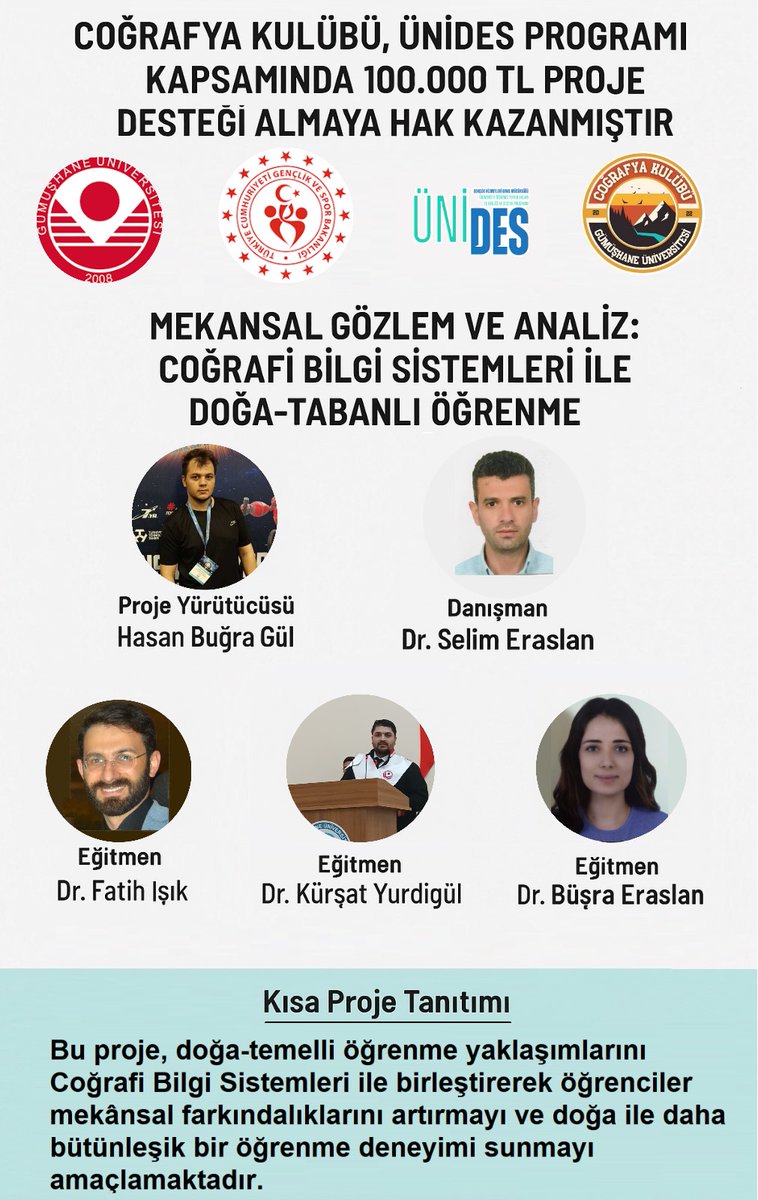 Gümüşhane Üniversitesi Coğrafya Kulübü, #ÜNİDES kapsamında 100.000 TL proje desteği almaya hak kazandı.
Proje yürütücüsü Hasan Buğra Gül’ü, danışman Dr. Selim Eraslan’ı ve eğitmenler Dr. Fatih Işık, Dr. Kürşat Yurdigül, Dr. Büşra Eraslan’ı kutluyoruz.
#CBS #ÜNİDES2025