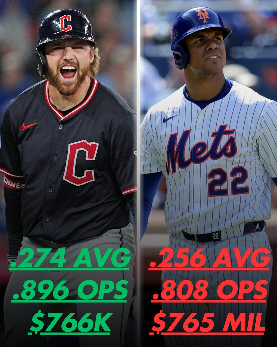 Baseball, everyone. 

$766K vs. $765 million 😳

#MLB | #GuardsBall | #LGM