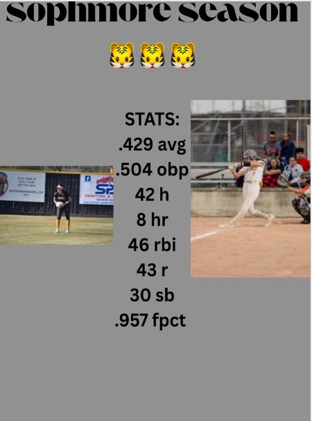 Caylee Syzdek (@cayleesyzdek) on Twitter photo Canāt believe my sophomore season is already overš„¹š
<a href="/Bombers_16u/">TX Bombers Gold American 16U</a> <a href="/coachchuck16u/">Chuck Peters</a> <a href="/Sports_Recruits/">SportsRecruits</a> <a href="/ScottWoodard8/">Scott Woodard</a> <a href="/coachkoons/">Jo Koons</a> <a href="/KenedyHines/">Kenedy Hines</a> <a href="/Coach_Cump/">Mark Cumpian</a> <a href="/TLUsoftball/">TLU Softball</a> <a href="/Coach_JimBray/">Jim Bray</a> <a href="/AxeEmJackson/">Coach Jackson</a> <a href="/hunter_bunch10/">Hunter Bunch</a> <a href="/TessSoefje/">TessSoefje</a> <a href="/MrCoachTbratt/">Tyler Bratton, M.S.</a> <a href="/Brookie2527/">Brooke Makemson</a> <a href="/presbell17/">presley bell</a> Canāt believe my sophomore season is already overš„¹š
<a href="/Bombers_16u/">TX Bombers Gold American 16U</a> <a href="/coachchuck16u/">Chuck Peters</a> <a href="/Sports_Recruits/">SportsRecruits</a> <a href="/ScottWoodard8/">Scott Woodard</a> <a href="/coachkoons/">Jo Koons</a> <a href="/KenedyHines/">Kenedy Hines</a> <a href="/Coach_Cump/">Mark Cumpian</a> <a href="/TLUsoftball/">TLU Softball</a> <a href="/Coach_JimBray/">Jim Bray</a> <a href="/AxeEmJackson/">Coach Jackson</a> <a href="/hunter_bunch10/">Hunter Bunch</a> <a href="/TessSoefje/">TessSoefje</a> <a href="/MrCoachTbratt/">Tyler Bratton, M.S.</a> <a href="/Brookie2527/">Brooke Makemson</a> <a href="/presbell17/">presley bell</a>