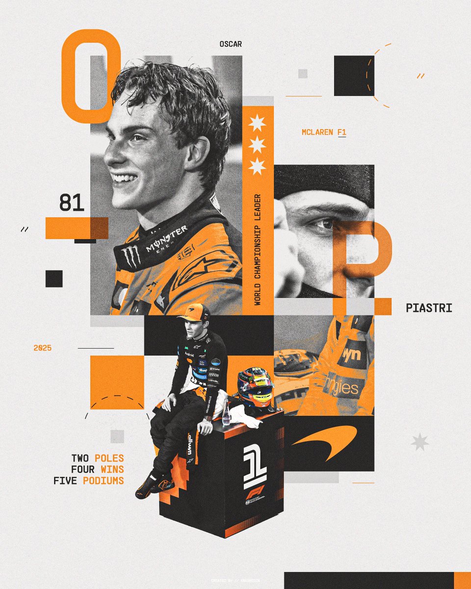 :Oscar Piastri * <a href="/McLarenF1/">McLaren</a> 
#OscarPiastri #MclarenF1