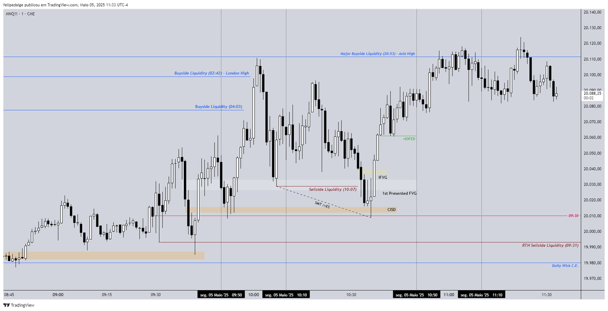 Felipe Daige tweet media