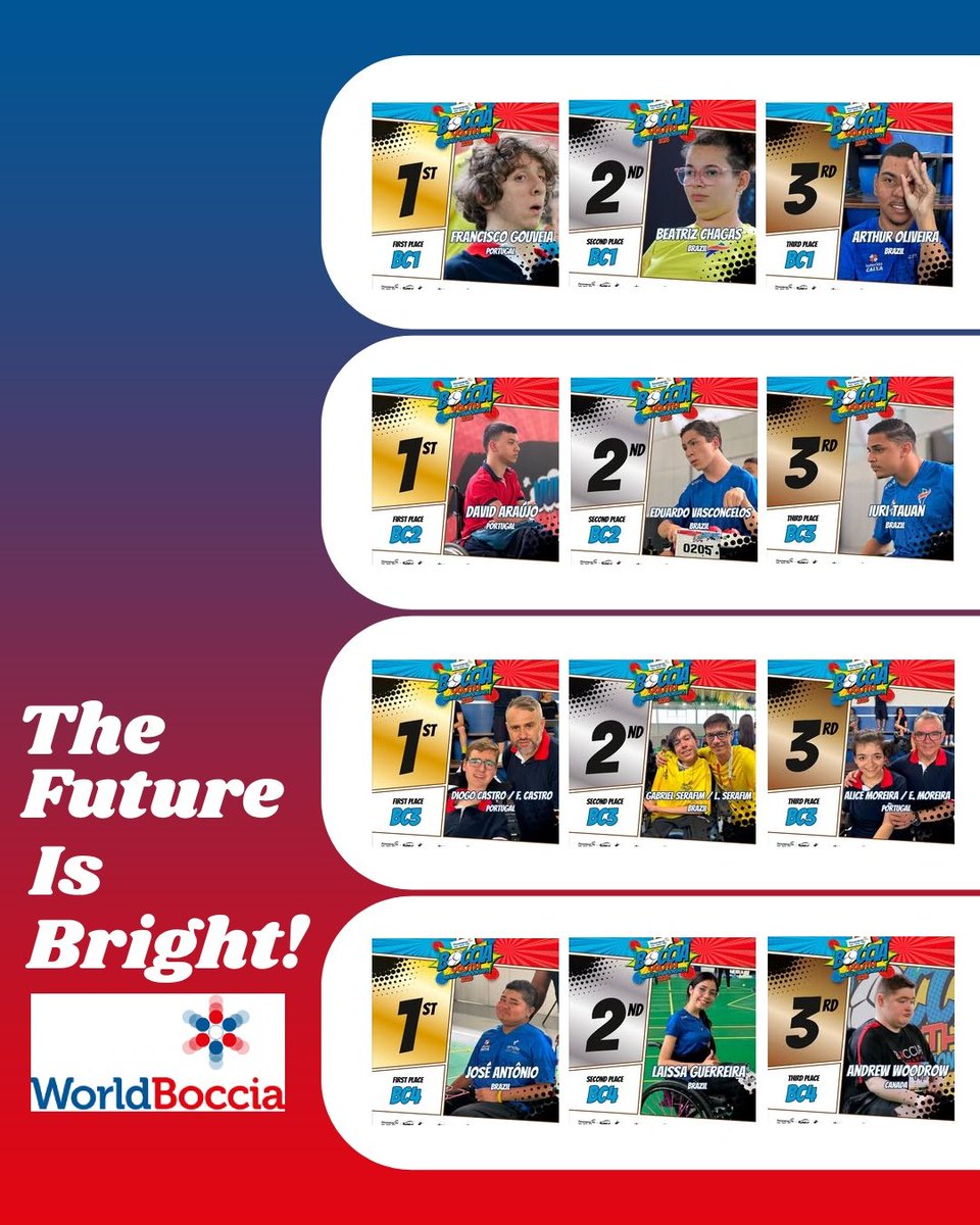 Safe Hands!
🥇🥇🥇👇👇👇

worldboccia.com/2025/05/05/the…