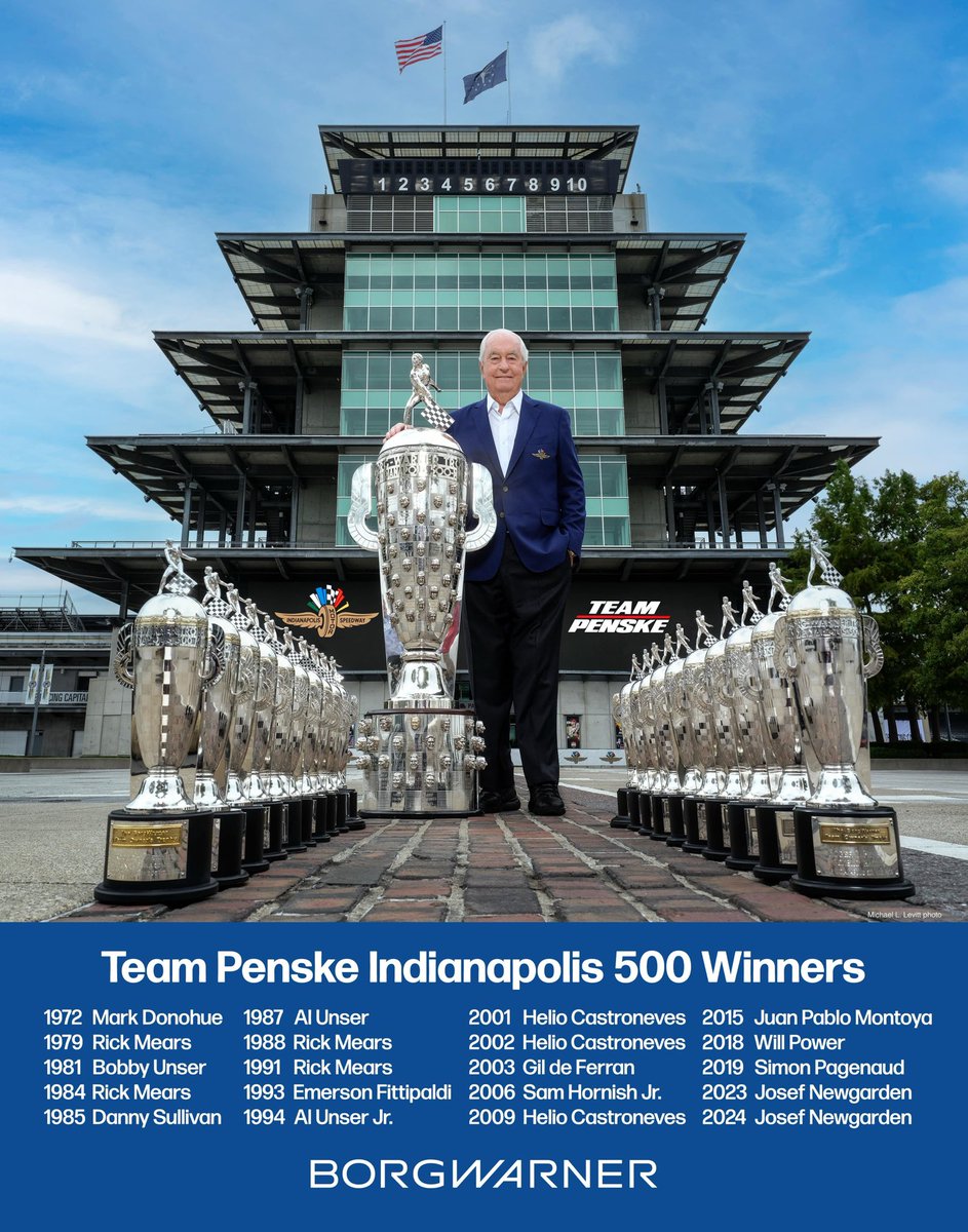 Borg-Warner Trophy™ (@borgtrophy) on Twitter photo 20 Baby Borgs. 20 wins. 20 days until the 2025 #Indy500. No one’s done it like Roger Penske and <a href="/Team_Penske/">Team Penske</a>. 🏁 From <a href="/h3lio/">Helio Castroneves</a> to <a href="/josefnewgarden/">Josef Newgarden</a>, each win built a legacy and every Baby Borg tells part of the story. Will this year’s running bring #21? 🏆 <a href="/IMS/">Indianapolis Motor Speedway</a> 20 Baby Borgs. 20 wins. 20 days until the 2025 #Indy500. No one’s done it like Roger Penske and <a href="/Team_Penske/">Team Penske</a>. 🏁 From <a href="/h3lio/">Helio Castroneves</a> to <a href="/josefnewgarden/">Josef Newgarden</a>, each win built a legacy and every Baby Borg tells part of the story. Will this year’s running bring #21? 🏆 <a href="/IMS/">Indianapolis Motor Speedway</a>