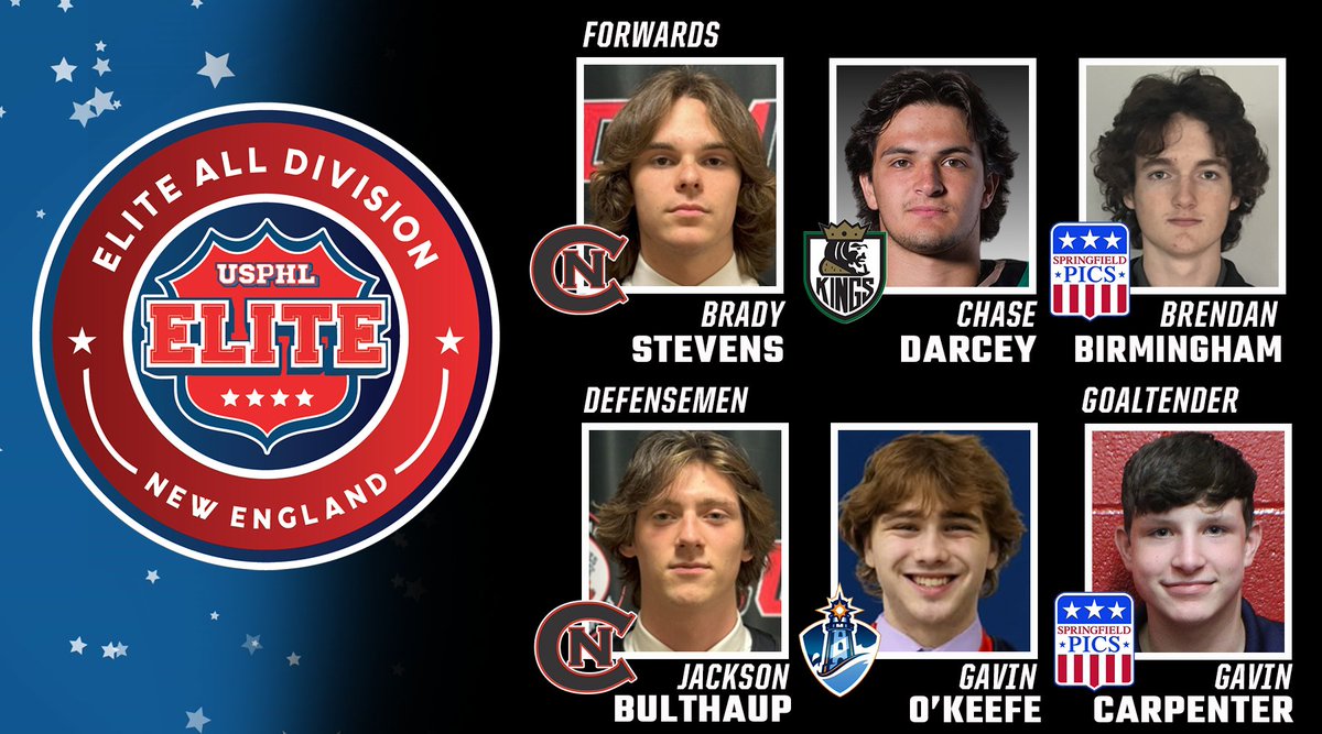 USPHL's tweet photo. Congratulations to our 2024-25 #USPHLElite New England All-Division team, as voted in by the division's coaches! We are thrilled to see each of these outstanding athletes recognized, after all they did for @pics_jrhockey, @SSK_Hockey, @NJrCyclones, and the @islandershc. 

Full Story:
https://t.co/ClHKQXlJu7