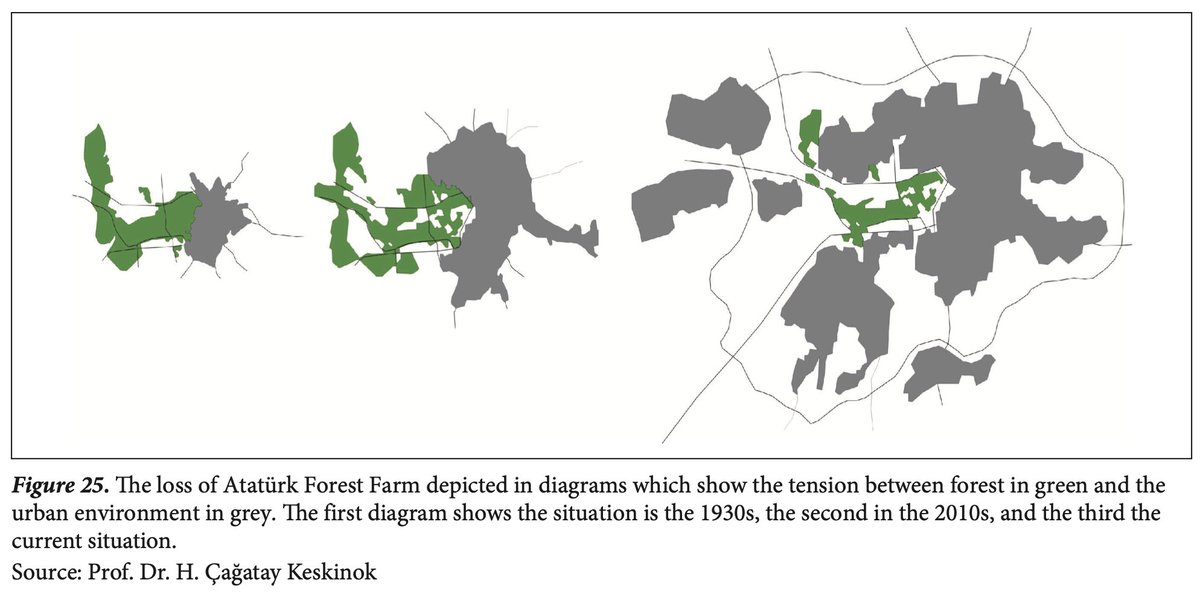 Ankara'nın yeşil "hayali" Atatürk Orman Çiftliği'nin 100. yaşı kutlu olsun!

Bu hayalin bugün geldiği son hal: jag.journalagent.com/jas/pdfs/JAS_8…