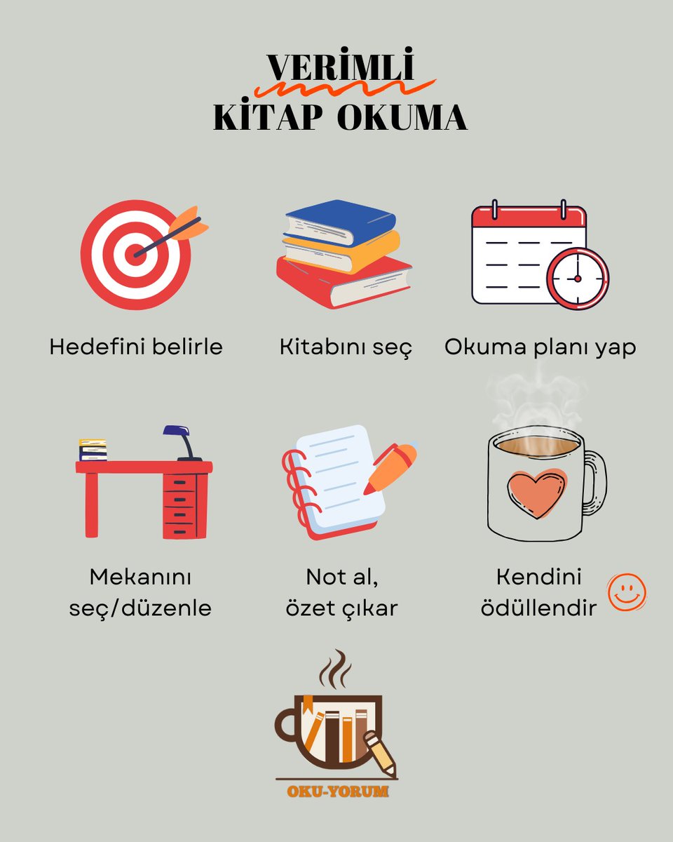 okuyorumglobal's tweet photo. VERİMLİ KİTAP OKUMA

* Hedefini belirle
* Kitabını seç
* Okuma planı yap
* Mekanı seç/düzenle
* Not al, özet çıkar
* Kendini ödüllendir 😊

📚
🔗 https://t.co/aDQHE6mlbf

#okuyorum #dijitalyazarlıkplatformu #kitap #book #oku #read #yaz #write #yazar #writer #KitapKurdu #HerGünOku https://t.co/XOSKP8YD1v