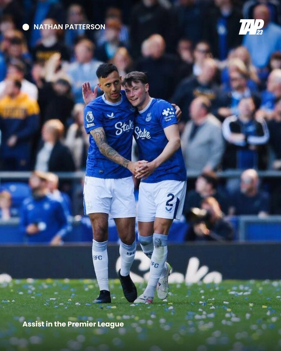 _tap23's tweet image. Strong performance from @NathanPatterson this weekend with an assist in Everton’s 2-2 draw 💙
#NathanPatterson #Everton #TaP23