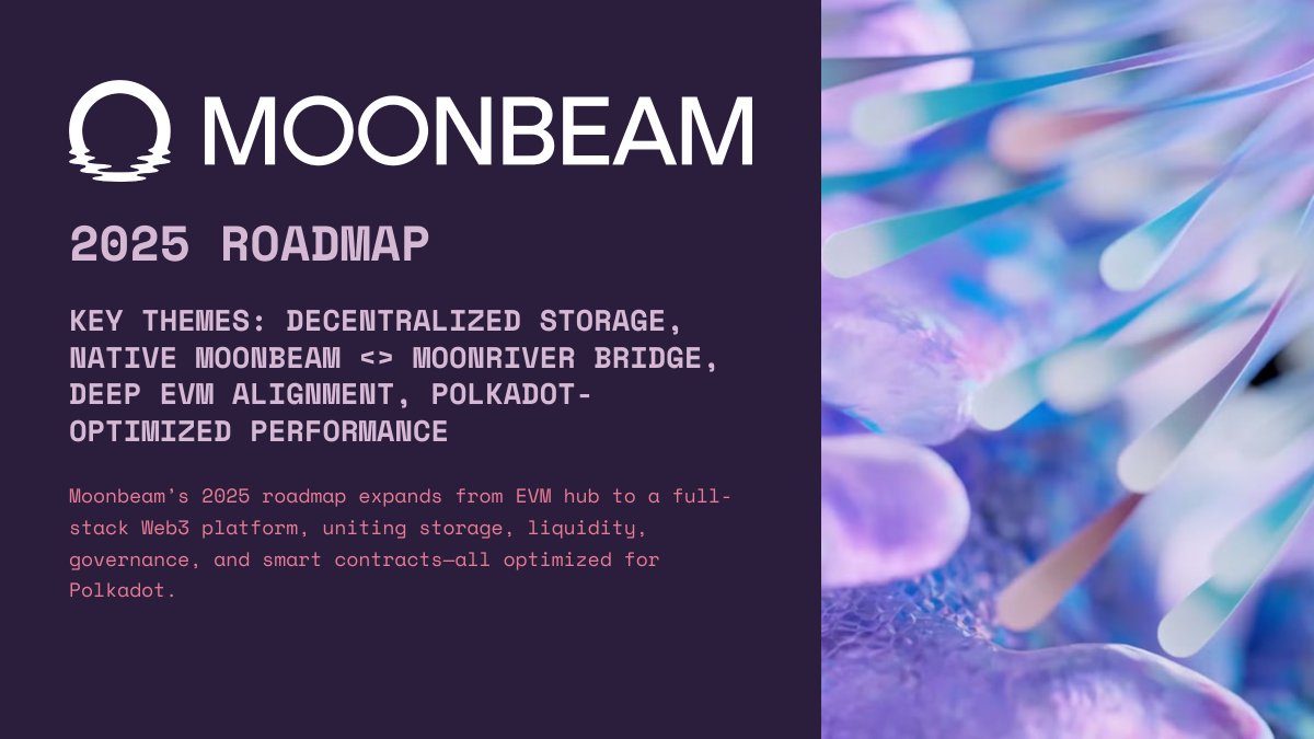 2025 product roadmap just dropped! We promise it was worth the wait.

It's been a defining year on Moonbeam &amp; <a href="/MoonriverNW/">Moonriver Network</a> — cutting friction for devs &amp; the community.

Up next: decentralized optimized storage, native asset flows, liquidity, governance for <a href="/Polkadot/">Polkadot</a> and more 🧵⬇️