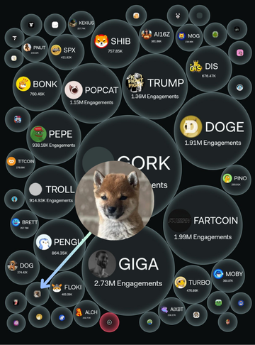 0xk3mper's tweet photo. considering the market cap of san chan

this is crazy

$SAN 🇯🇵🐾 https://t.co/noJ8BW4SX0