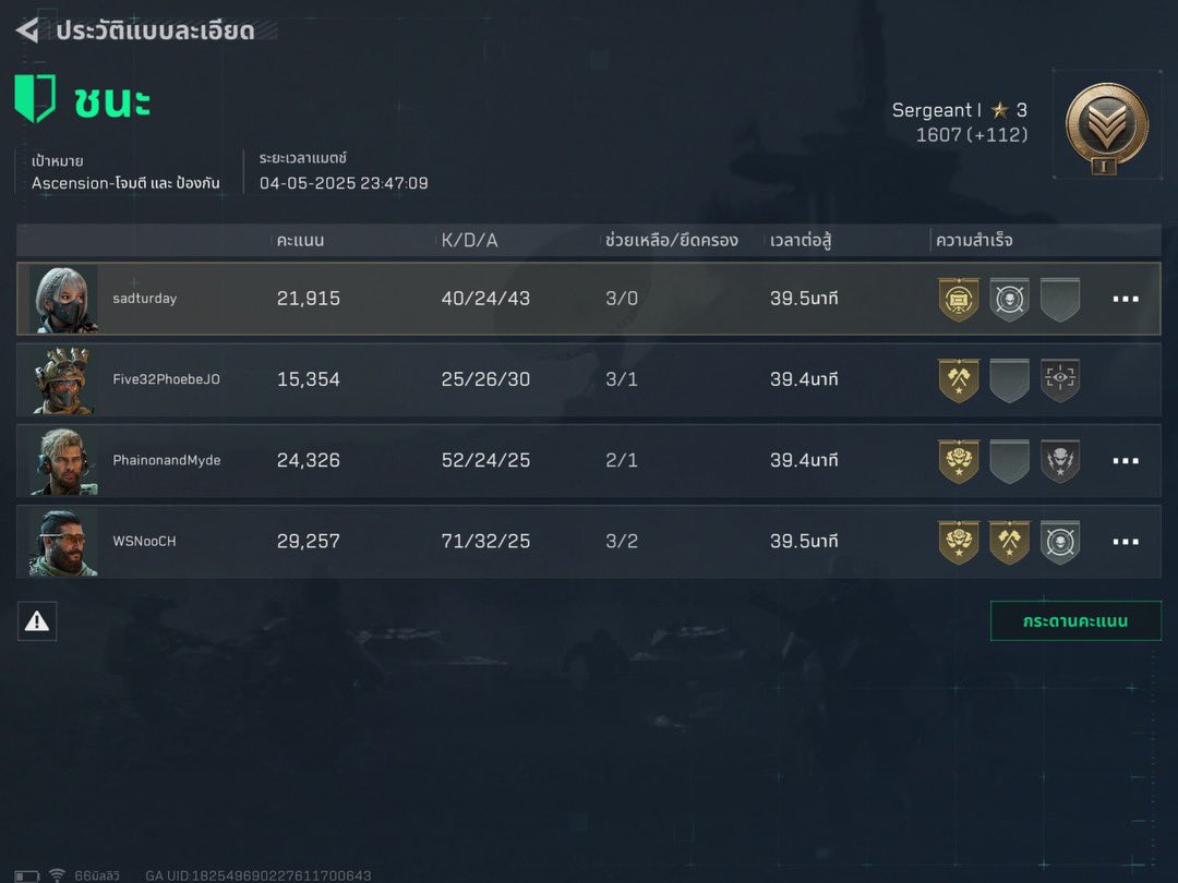 𝐉𝐀𝐑𝐅𝐀𝐑 (@godjxrfar) on Twitter photo 