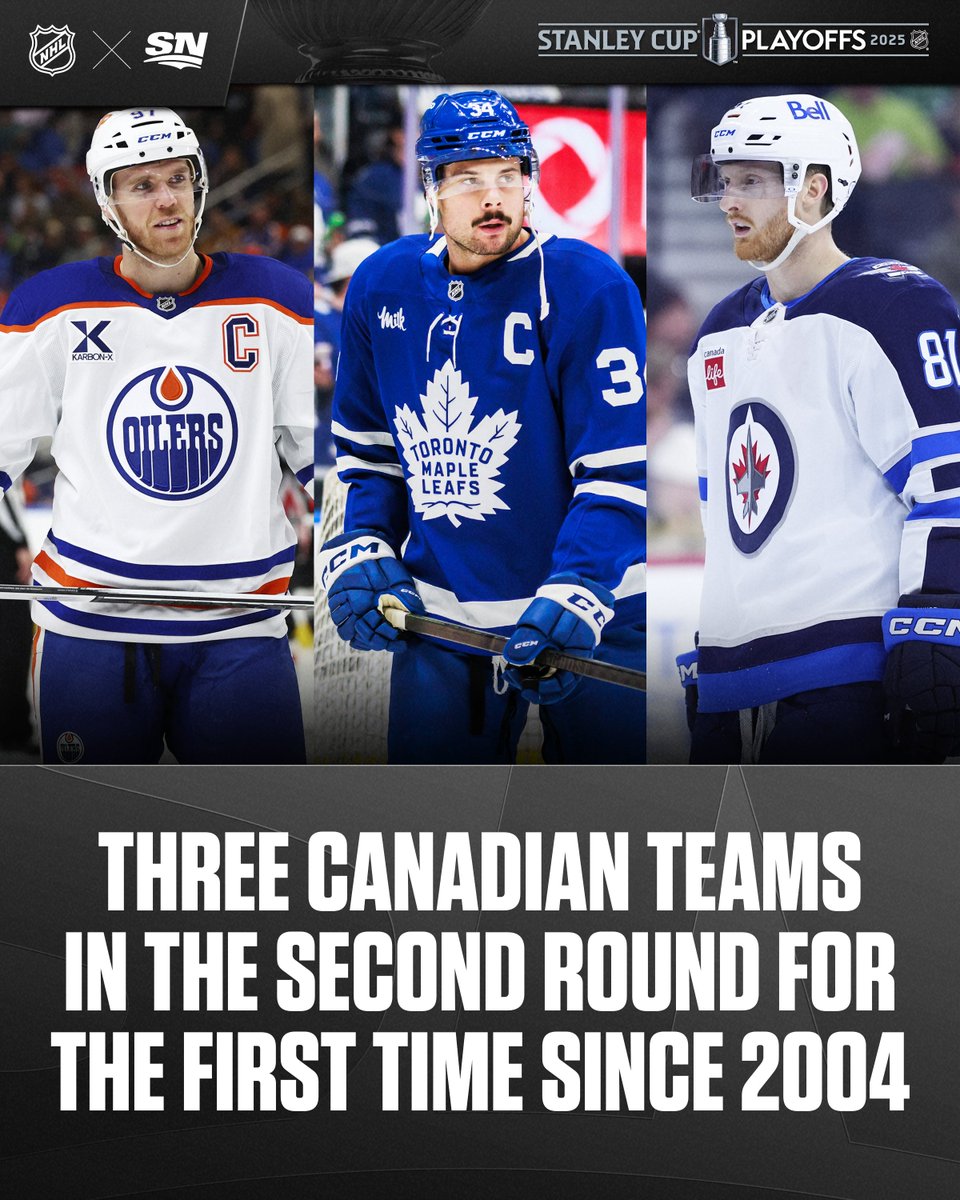 For the first time in 21 years, three Canadian teams are still standing going into Round Two 🇨🇦
