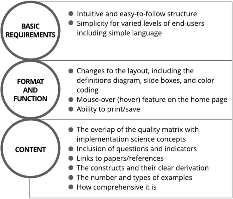The Center for Implementation tweet media