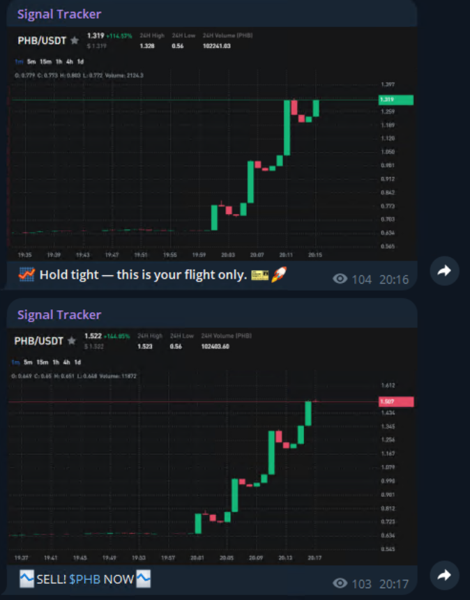 CISPrototipi's tweet photo. Why would you trust us? ⤵️
1. Our community is growing fast and the results speak for themselves 
2. We have over 50 reviews from real traders 
3. We did over 20 successful pumps in a row https://t.co/ruVTMtKIdD