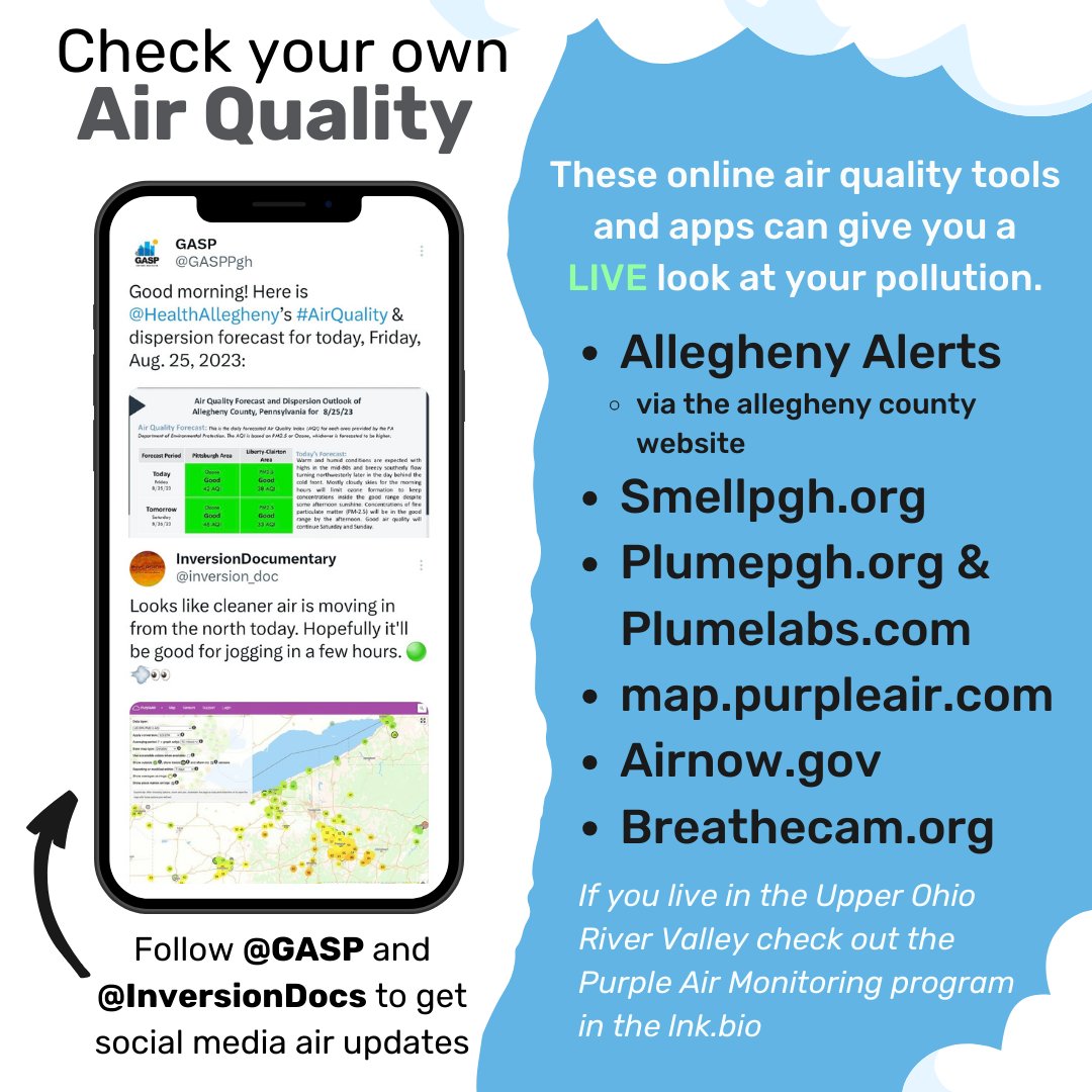 BreatheProject's tweet photo. Happy Air Quality Awareness Week! Take the time to learn more about our air quality! https://t.co/OMrKcyIAmK
