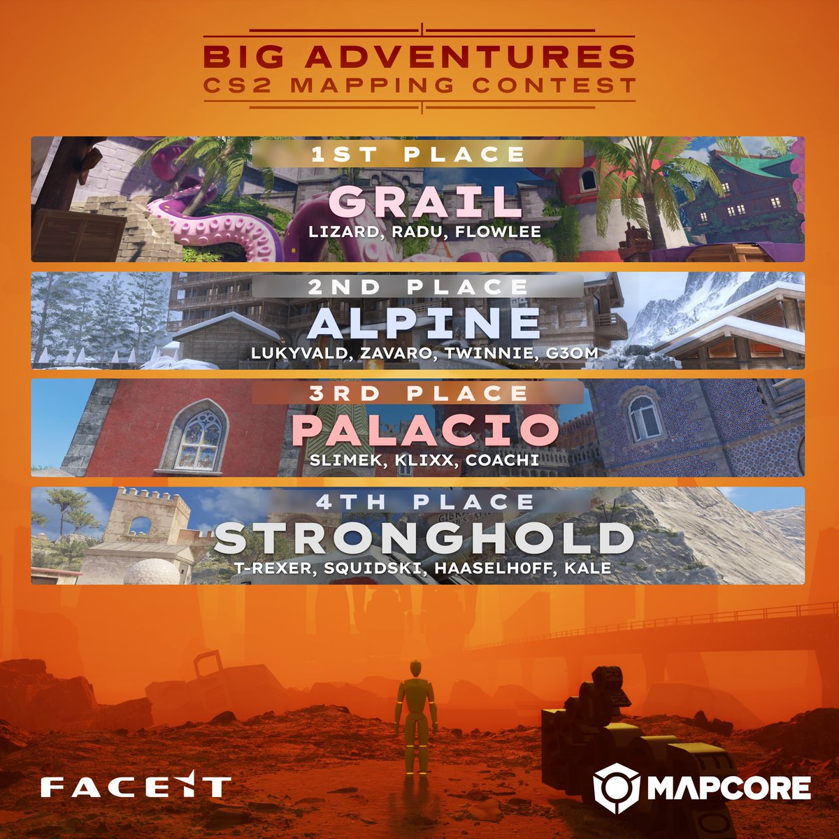 The winners of our Big Adventures Mapping Contest have been crowned! 👑
This Saturday we are hosting 5v5 tournaments in both EU and NA on these maps, 15 000 <a href="/FACEIT/">FACEIT</a> points in each prize pool 🏆
You can prepare for the tournaments in our FACEIT club, and sign up at the links below