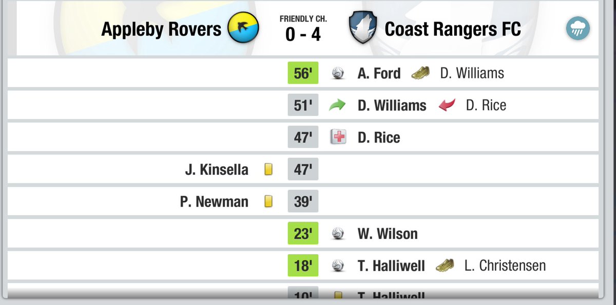 90’

A heart breaking loss in our <a href="/AINatiLeague/">AI National League</a> Debut…