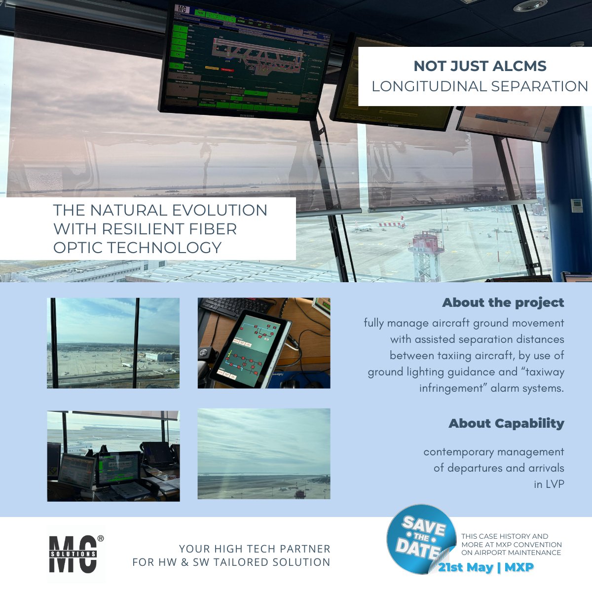 web based ALCMS since 2016, the natural evolution of this high performing light control software app is the fiber optic data communication. This robust and state of the art infrastructure, in addition to our CDU rwy incursion sensors and ILCMS, is fundamental