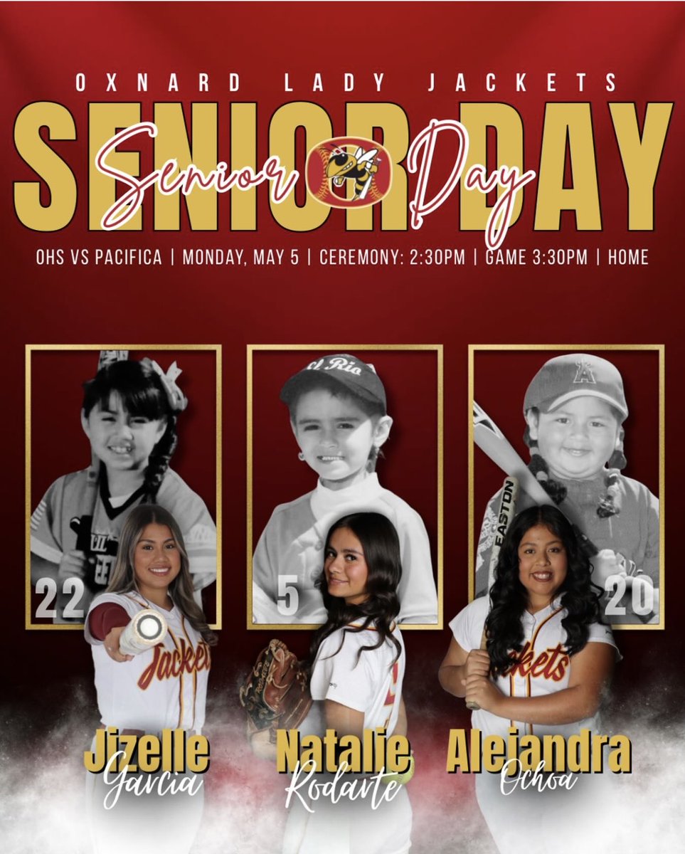 Oxnard HS Softball tweet media