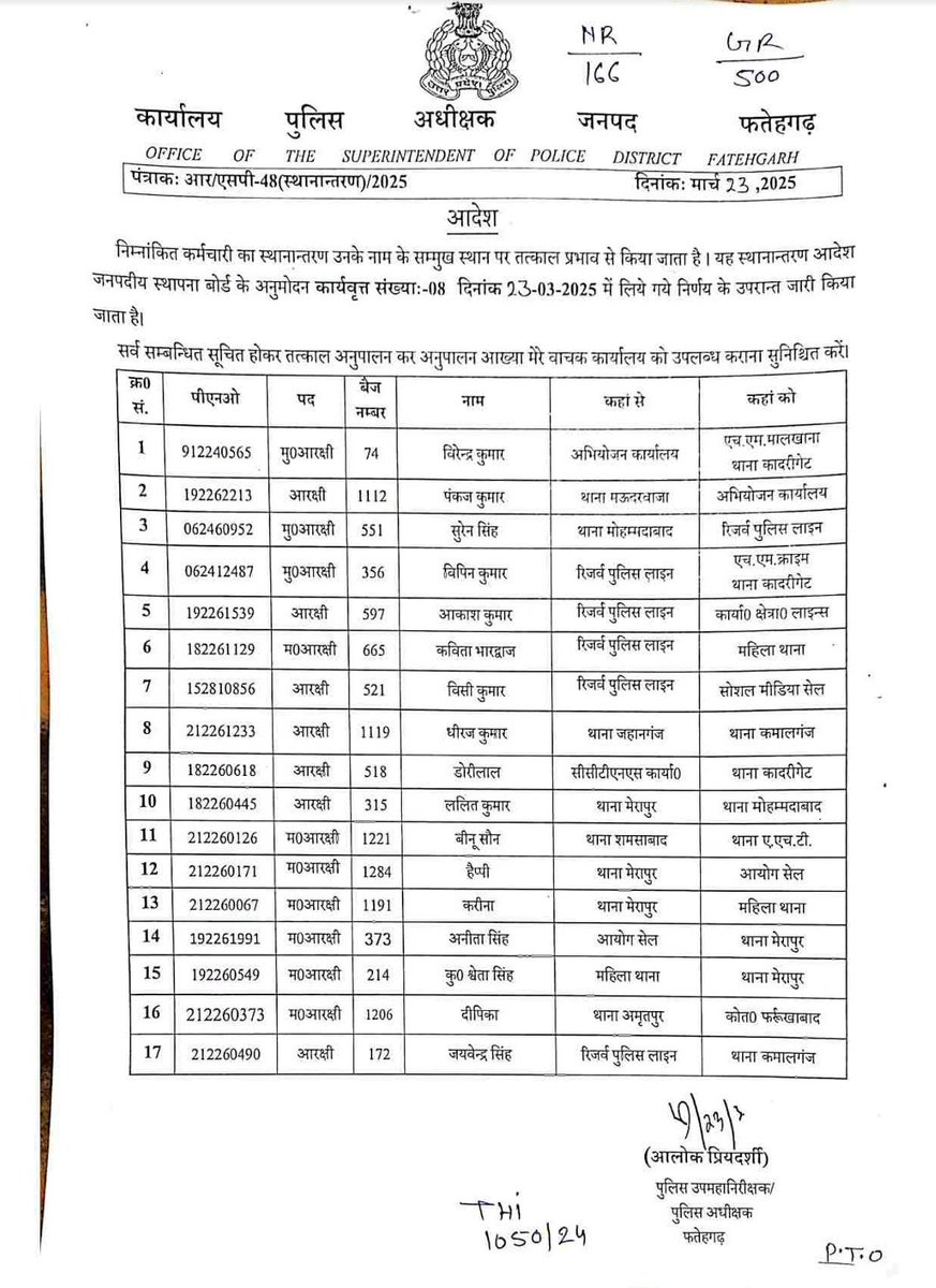 फर्रुखाबाद पूर्व पुलिस अधीक्षक के आदेशों की उड़ाई गई धज्जियां अभी तक मेरापुर थाने तैनात ललित कुमार  अभी तक नहीं की गई रवानगी, थाना अध्यक्ष के चाहते होने के कारण <a href="/adgzonekanpur/">ADG ZONE KANPUR</a> <a href="/igrangekanpur/">DIG RANGE KANPUR</a> <a href="/fatehgarhpolice/">FATEHGARH POLICE</a> <a href="/DMFarrukhabadUP/">District Magistrate, Farrukhabad</a>