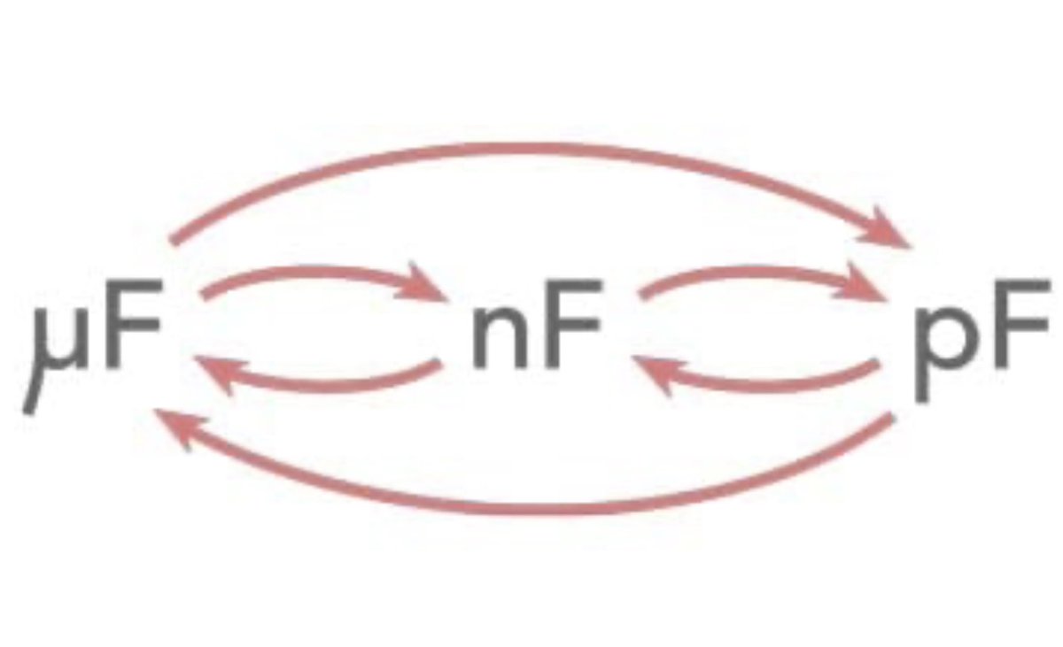 ElectronicsNotes by Ian Poole tweet media