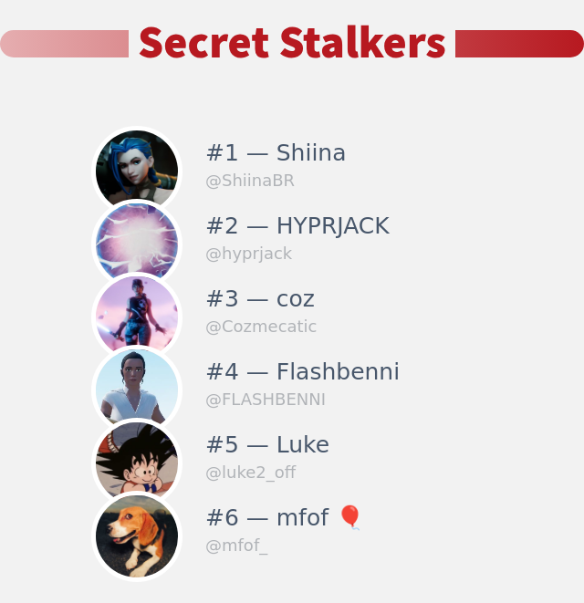 I just discovered who visited my Twitter profile!

⠀➡️ infinityweet.me/secret-stalker