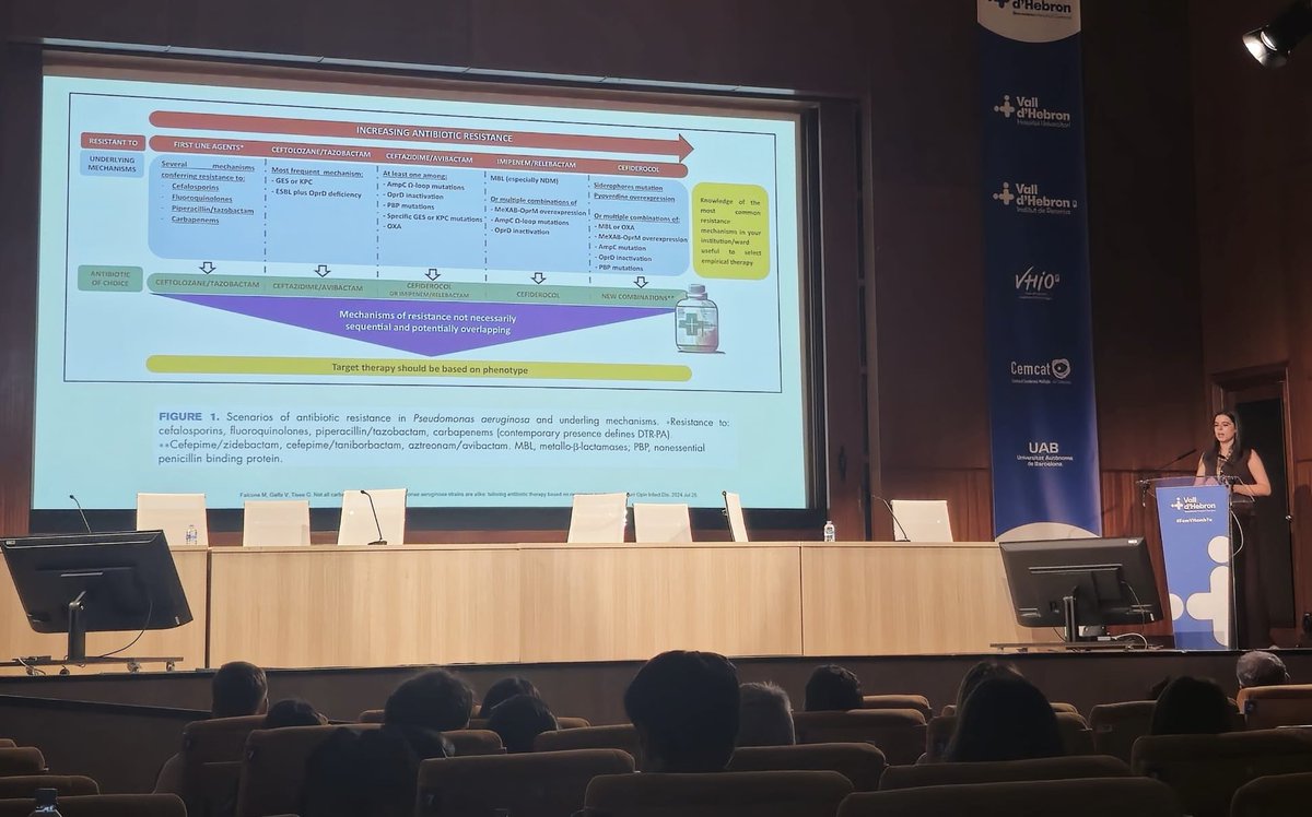 UCI La Paz (@ucilapaz) on Twitter photo Arranca el curso de pacientes quemados⚡️que organizamos junto al equipo del <a href="/UCI_vhebron/">UCI Vall d’Hebron</a>. Dos días intensos compartiendo casos, complicaciones y aprendizajes con compañeros de todo el país; ¡y mañana, simulación incluida! Gracias a todos por hacerlo posible 🤗 Arranca el curso de pacientes quemados⚡️que organizamos junto al equipo del <a href="/UCI_vhebron/">UCI Vall d’Hebron</a>. Dos días intensos compartiendo casos, complicaciones y aprendizajes con compañeros de todo el país; ¡y mañana, simulación incluida! Gracias a todos por hacerlo posible 🤗