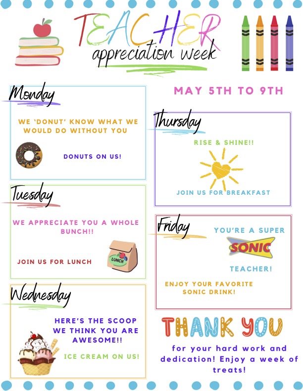 We are celebrating and appreciating all our teachers this week.