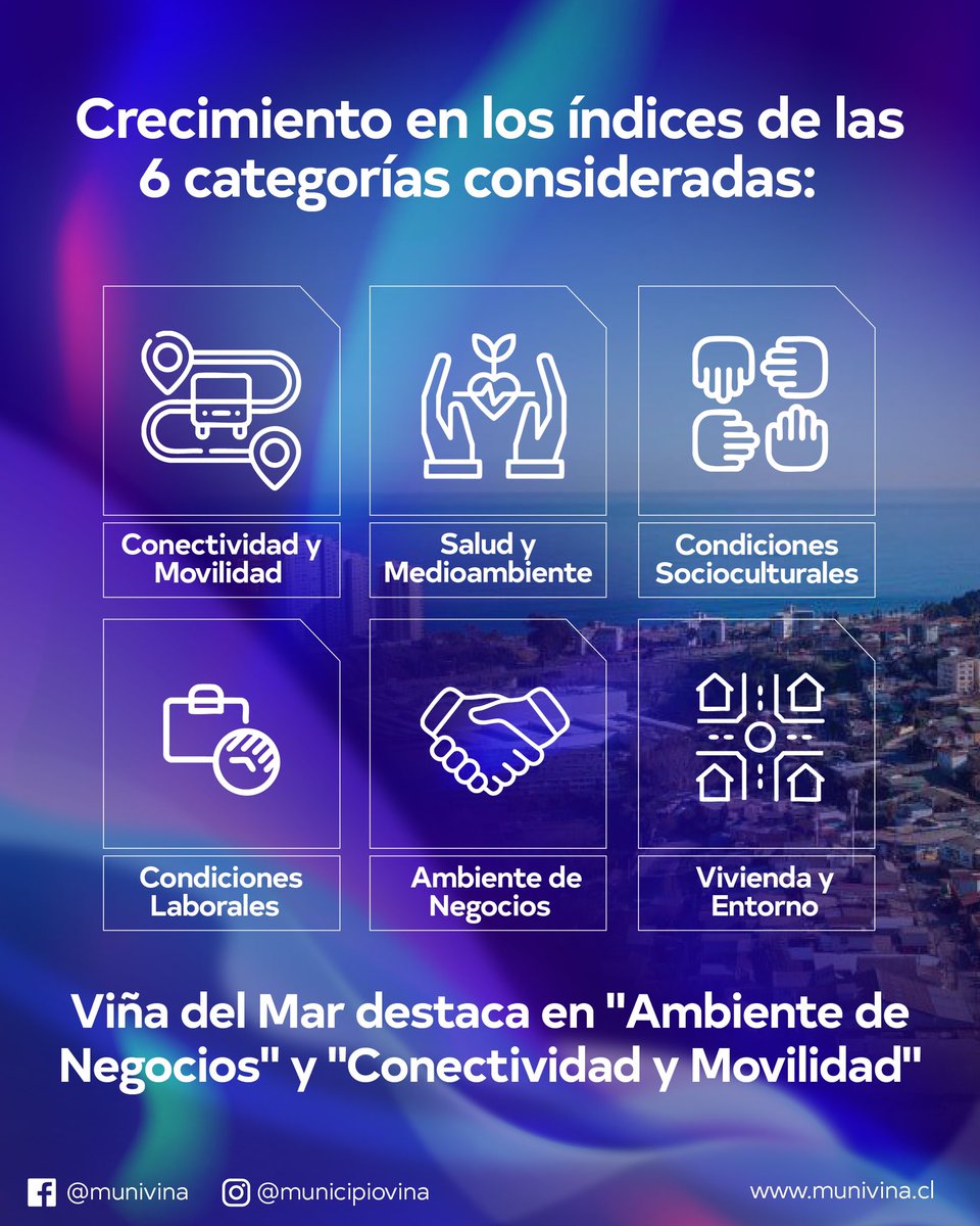 Municipio de Viña del Mar tweet media