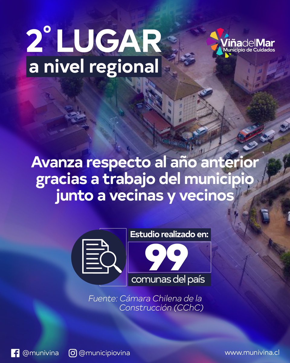 Municipio de Viña del Mar tweet media