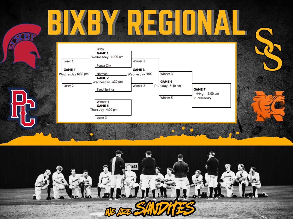 Sandites Baseball (@sanditesball) on Twitter photo Come over to Bixby this week and support your Sandites!
#RoadToTheShow
#PunchATicket
#WeAreSANDITES
<a href="/SanditeAthletic/">Sandite Athletics</a>
<a href="/CphsStudentSec/">CPHS STUDENT SECTION</a>
<a href="/SanditeNews/">Sandite Pride News</a> Come over to Bixby this week and support your Sandites!
#RoadToTheShow
#PunchATicket
#WeAreSANDITES
<a href="/SanditeAthletic/">Sandite Athletics</a>
<a href="/CphsStudentSec/">CPHS STUDENT SECTION</a>
<a href="/SanditeNews/">Sandite Pride News</a>