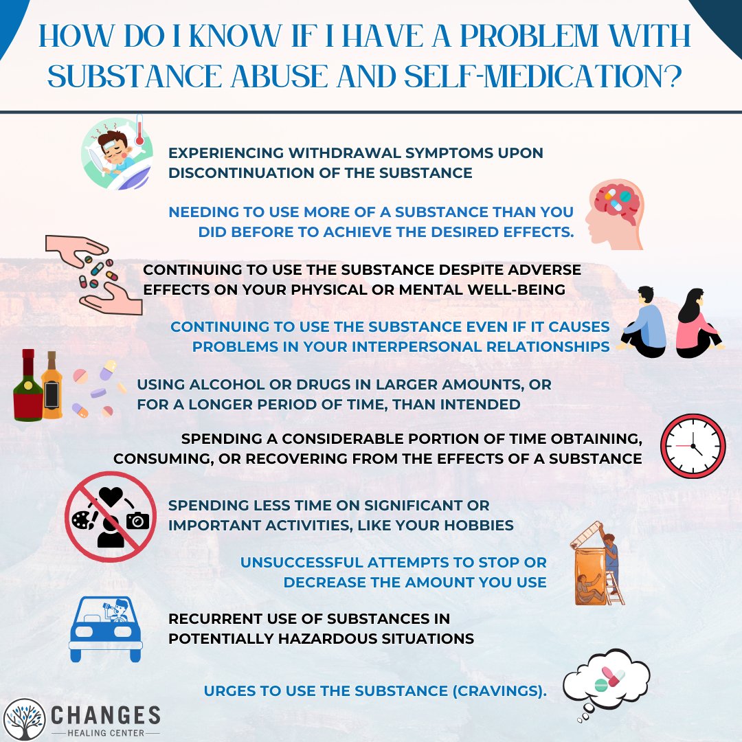 Looking at the signs and symptoms of drug or alcohol abuse can help you grasp whether you may have a problem with substance abuse and self-medication.

If you personally experience two or more of the following signs, it could indicate a drug or alcohol use disorder.