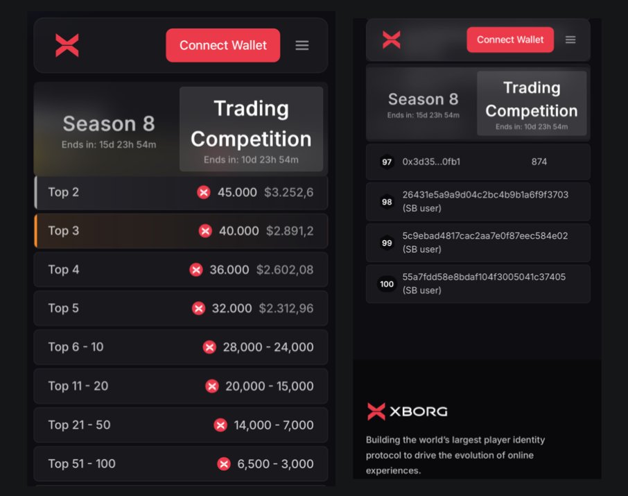 InnoDiablo tweet media