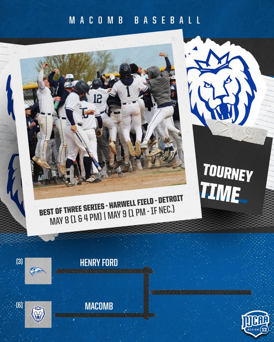 Macomb Athletics (@macombmonarchs) on Twitter photo The Matchup is Set! โพ๏ธ
(6) <a href="/MacombBaseball/">Macomb Baseball</a> will take on (3) Henry Ford in a best-of-three series to open the Region 12 Tournament! Games played at WSU's Harwell Field! <a href="/tcav30/">Tom Cavanaugh</a> on the call on MacombMonarchs.com/Watch!
Thurs: Games 1 & 2 (1 & 4 PM)
Fri: Game 3 - if nec. (1 PM) The Matchup is Set! โพ๏ธ
(6) <a href="/MacombBaseball/">Macomb Baseball</a> will take on (3) Henry Ford in a best-of-three series to open the Region 12 Tournament! Games played at WSU's Harwell Field! <a href="/tcav30/">Tom Cavanaugh</a> on the call on MacombMonarchs.com/Watch!
Thurs: Games 1 & 2 (1 & 4 PM)
Fri: Game 3 - if nec. (1 PM)