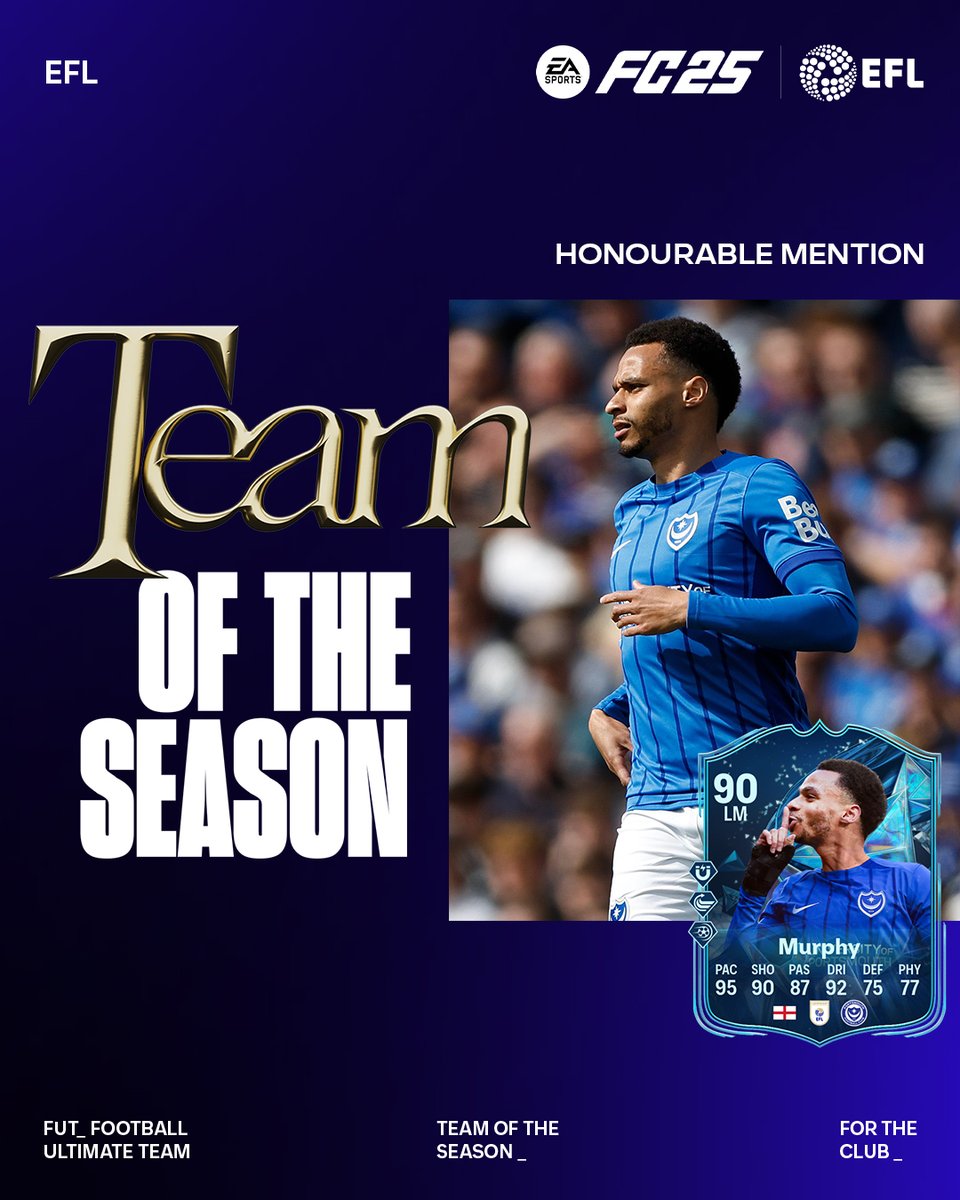 Portsmouth FC (@pompey) on Twitter photo 🎶 "<a href="/joshmurphy65/">Josh Murphy</a> running down the wing..."
😍 An <a href="/EASPORTSFC/">EA SPORTS FC</a> #FC25 Team of the Season card for the #Pompey winger! 🎶 "<a href="/joshmurphy65/">Josh Murphy</a> running down the wing..."
😍 An <a href="/EASPORTSFC/">EA SPORTS FC</a> #FC25 Team of the Season card for the #Pompey winger!