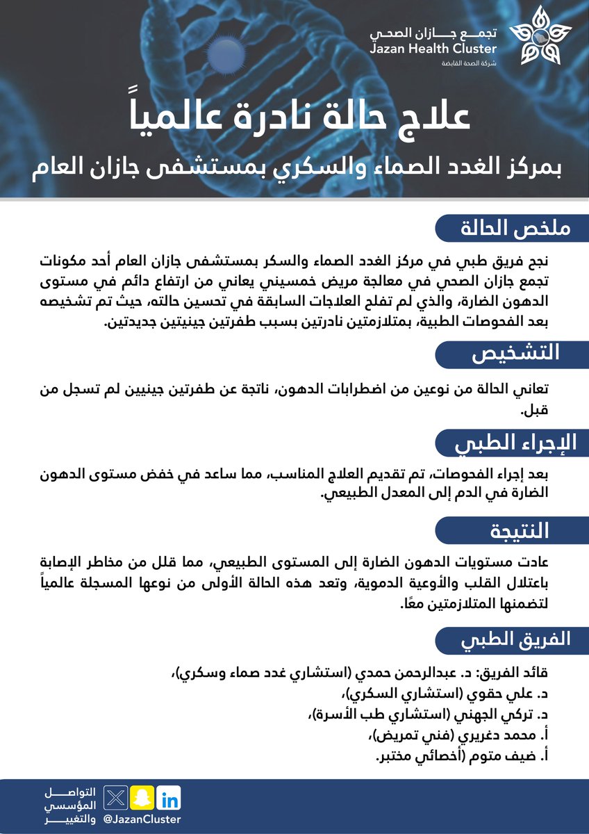 تجمع جازان الصحي tweet media