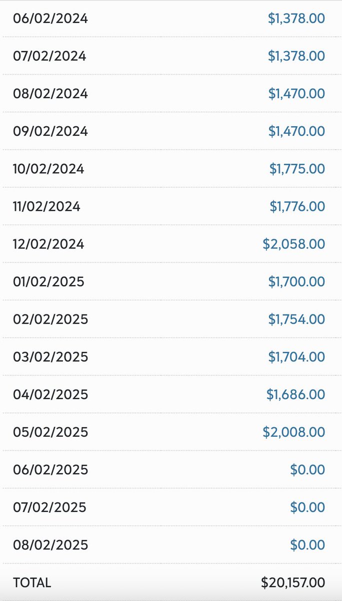 just paid my last daycare bill before my youngest kid starts pre-k next year