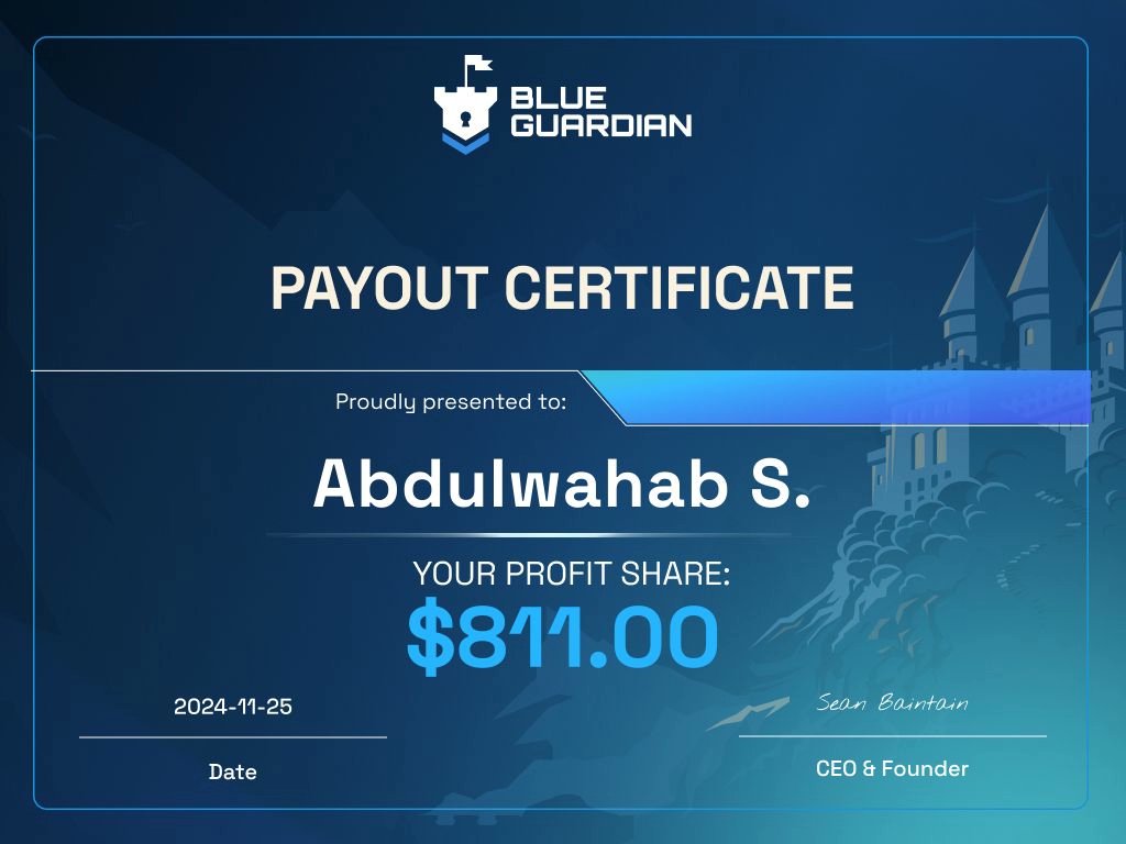 Payouts achieved from BG from their poker giveaways. Thanks for hosting these weekly tournaments <a href="/BlueGuardiancom/">Blue Guardian</a>