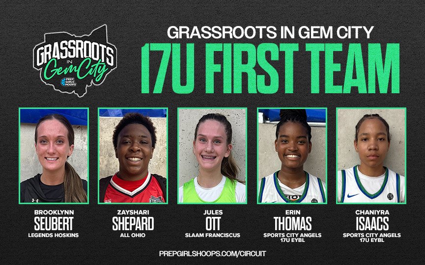 Coach J (@coachr_johnson) on Twitter photo Just keep your head down and work! <a href="/seubert_31/">Brooklynn Seubert</a> <a href="/team_hoskins/">Team Hoskins</a> Just keep your head down and work! <a href="/seubert_31/">Brooklynn Seubert</a> <a href="/team_hoskins/">Team Hoskins</a>